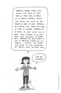 Coloriage D Une Fusée 98 Best âso True Images On Pinterest