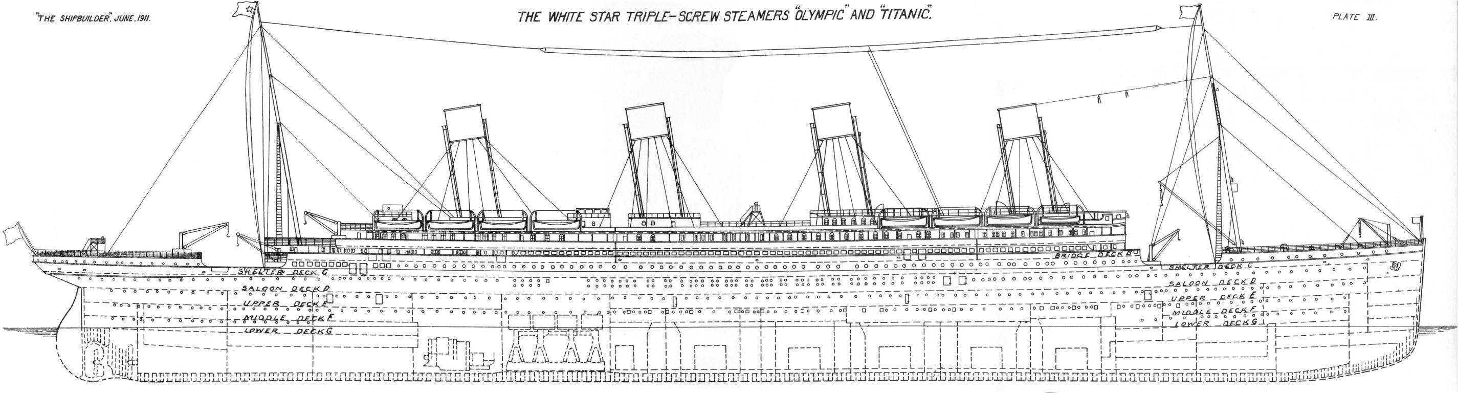 Coloriage De Titanic the Birth Of the Olympic Class