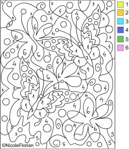 Coloriage Des formes Coloring Pages Cool Designs Color by Number