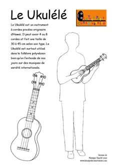 Coloriage Guitare Classique La Batterie …