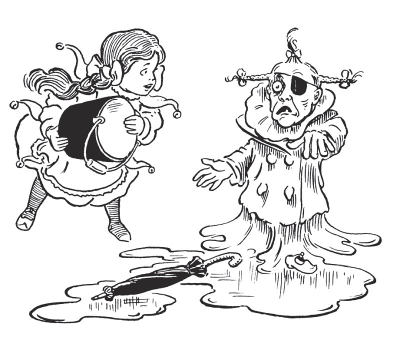 Coloriage Magicien D Oz Le Magicien D Oz 2 Livre   Colorier