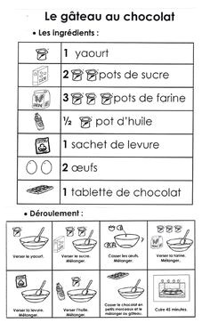 Coloriage Recette De Cuisine Truffes Au Chocolat