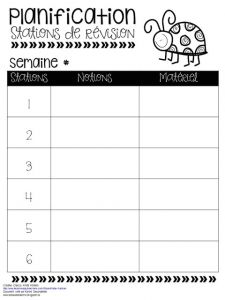 Coloriage Télévision La Classe De Karine Travailler En ateliers Dans Sa Classe