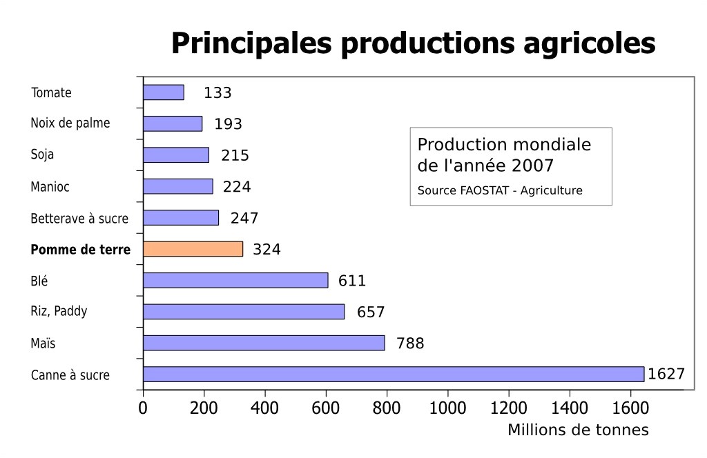 Coloriage Dure Rentrée Pour Achille Index Of 1024