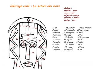Coloriage Magique orthographe Cm1 à Imprimer Grammaire
