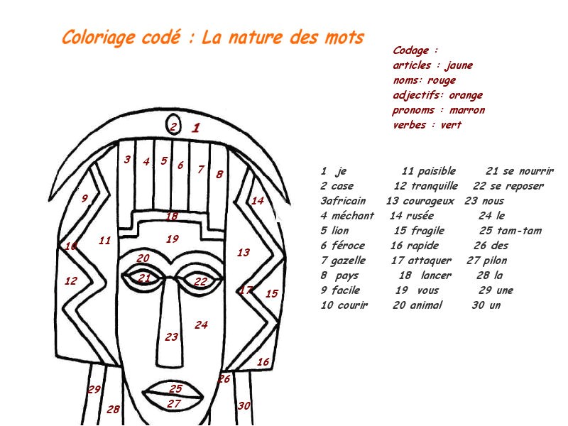 Coloriage Magique orthographe Cm1 à Imprimer Grammaire