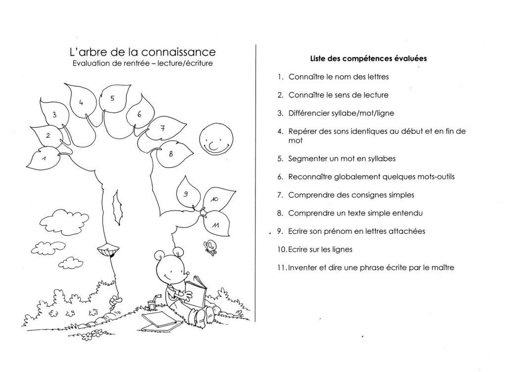 Coloriage Rentrée Des Classes Cp Ecrire Avec Ludo L Arbre Des