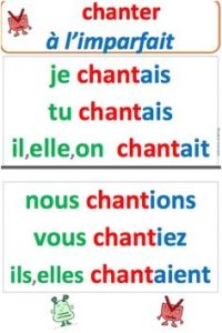 Coloriage Alpha Fusée Yami Yami0437 On Pinterest