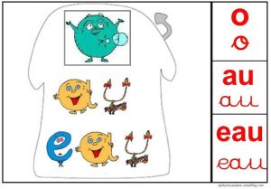 Coloriage Planete Des Alphas Les Alphas Mon Fonctionnement tout Au Long De L Année Les Alphas