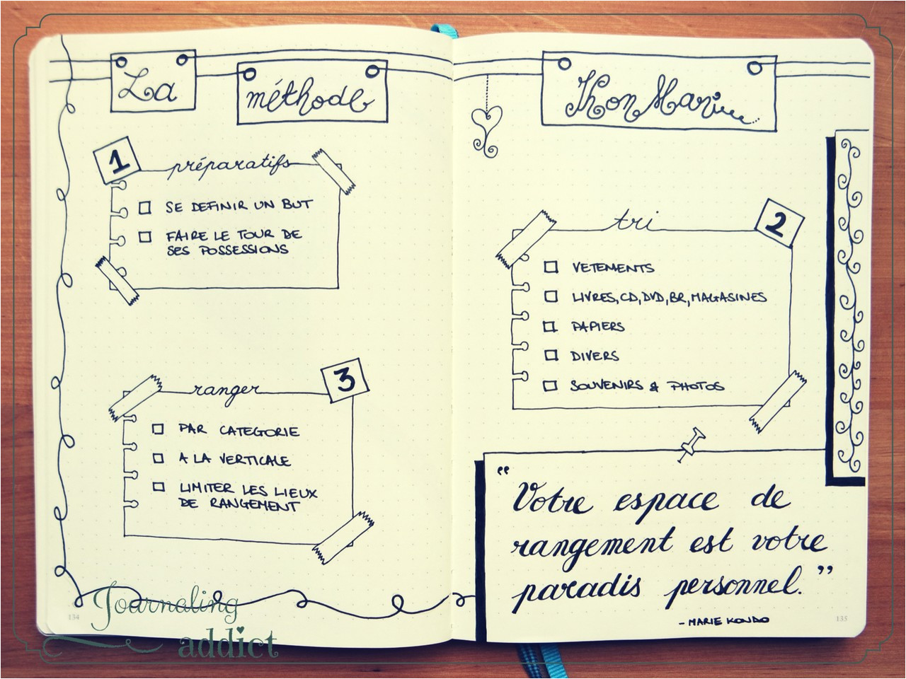 Carnet De Coloriages 45 Artistes Et Leurs Idées Folles Bujo Archives [journaling Addict]