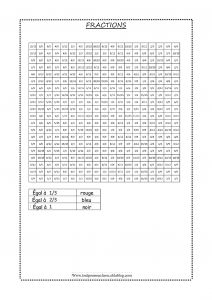 Clic Ma Classe Coloriage Les Fractions équivalentes Coloriage Codé tout Pour Ma
