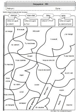 Coloriage 1er De L An Conjugaison Ce1 Véro à L école