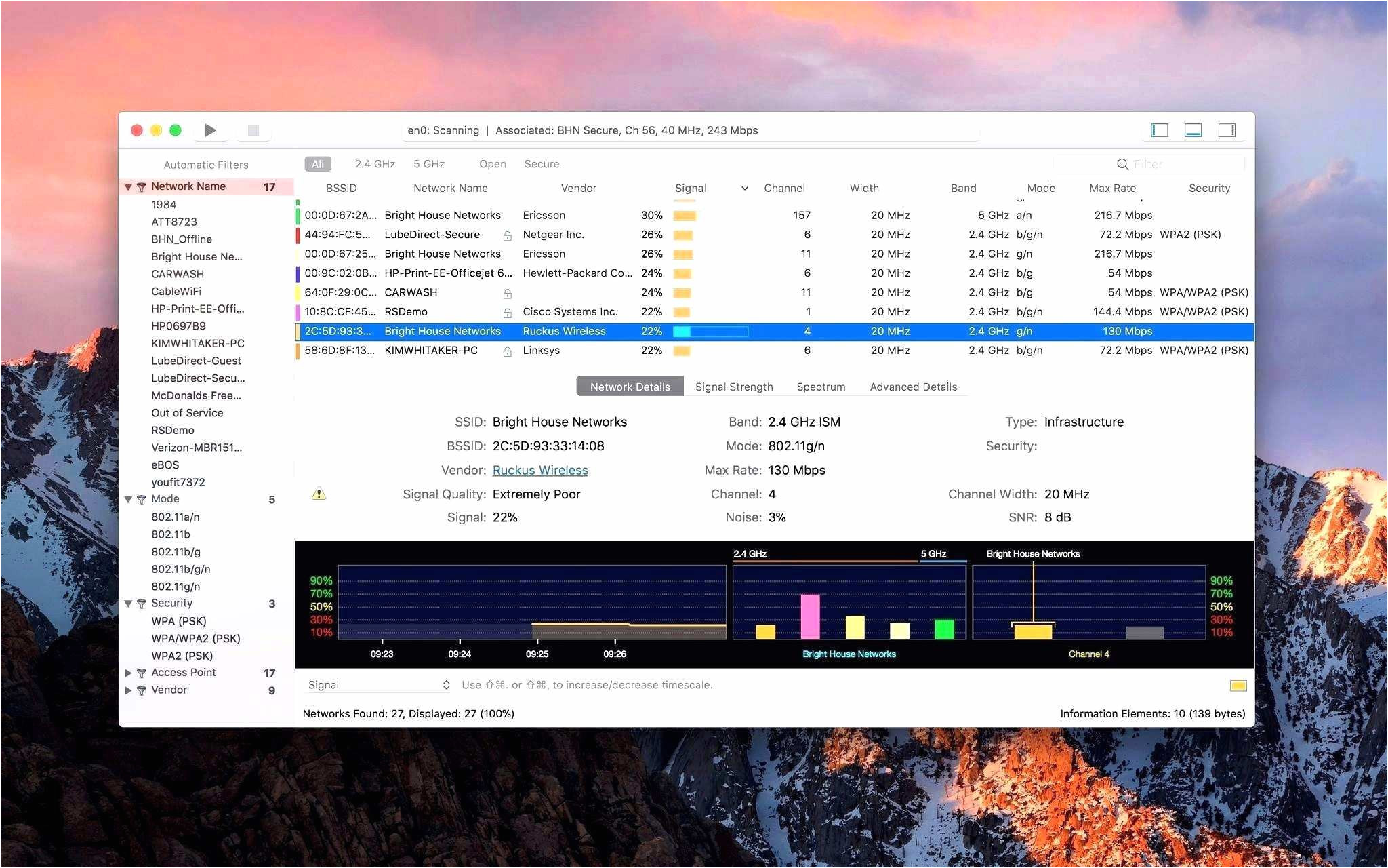 Coloriage A Imprimer Dauphin 14 De Luxe Coloriage Mandala En Ligne La Graphie