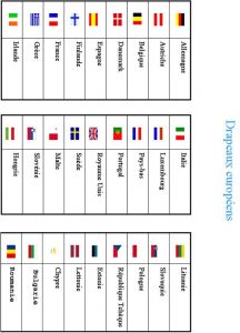 Coloriage A Imprimer Drapeaux Du Monde Imprimer Les Drapeaux De L Europe