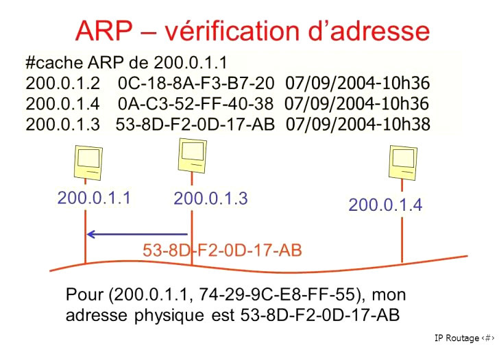 Coloriage A Imprimer Gratuit Voiture De Course Frais Barbie Pages A Colorier Gratuitement – Marcorandazzo