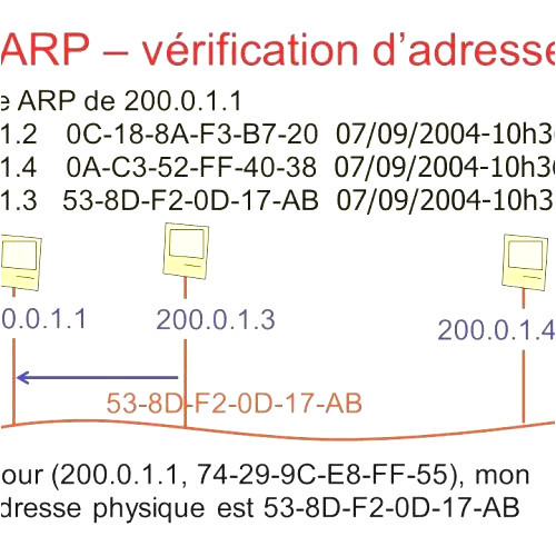 Coloriage à Imprimer Pour Ado élégant Coloriage Pour Fille Filename Coloring Page