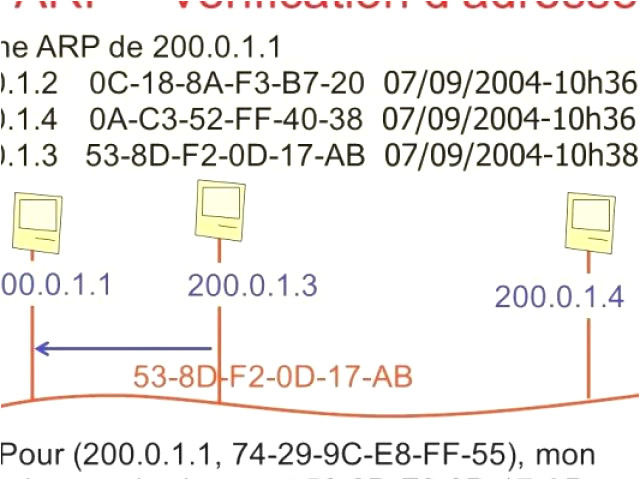 Coloriage à Imprimer Pour Ado Invitation Anniversaire Ado Fille Frais Coloriage Gratuit