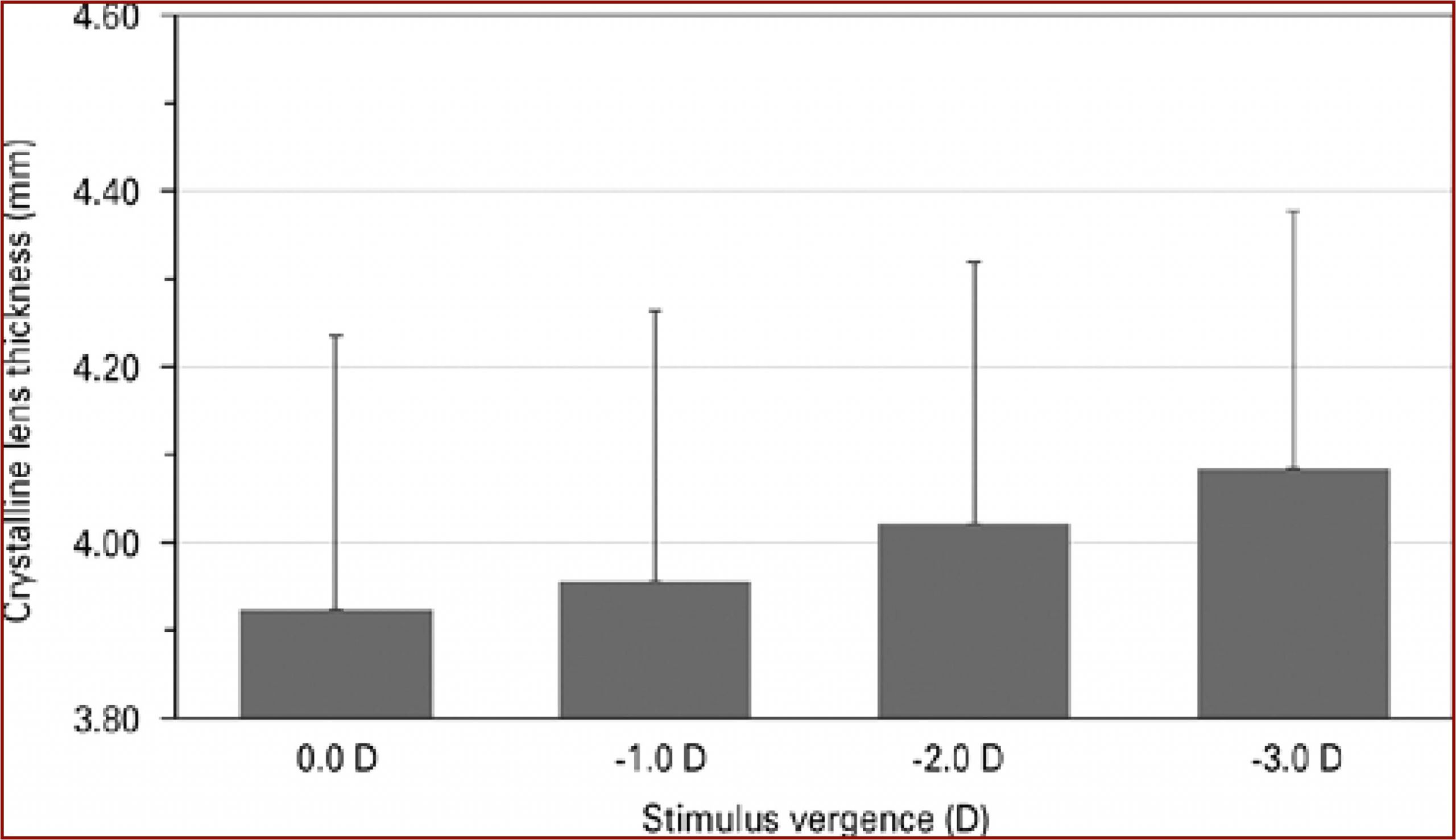 Coloriage Addition A Imprimer 14 Frais Coloriage Calcul Collection