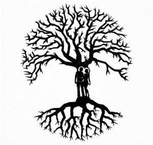 Coloriage Arbre De Vie A Imprimer T Shirt Albero Della Life Albero Della Vita Coppia Sfondo