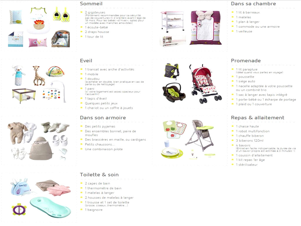 Coloriage Bébé Avec Biberon Meilleur Porte Bébé Physiologique Luxe Porte Bébé Bébé 9