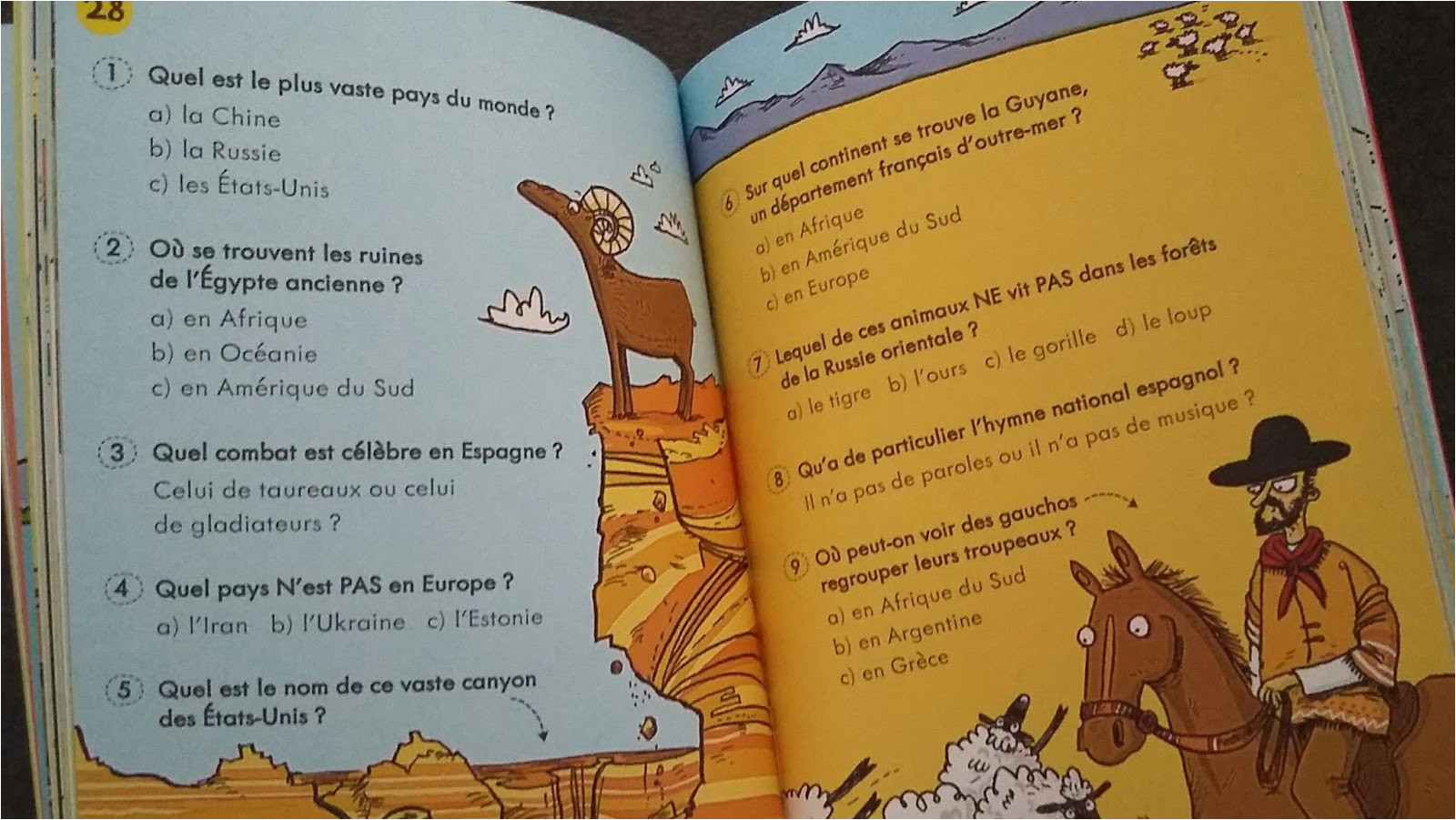 Coloriage Bob L éponge Et Ses Amis Les Mercredis De Julie Ao T 2016