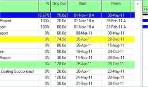 Coloriage Bouquet De Fleurs Gratuit S De Fleurs Gratuites Meilleur De Coloriage Bouquet De