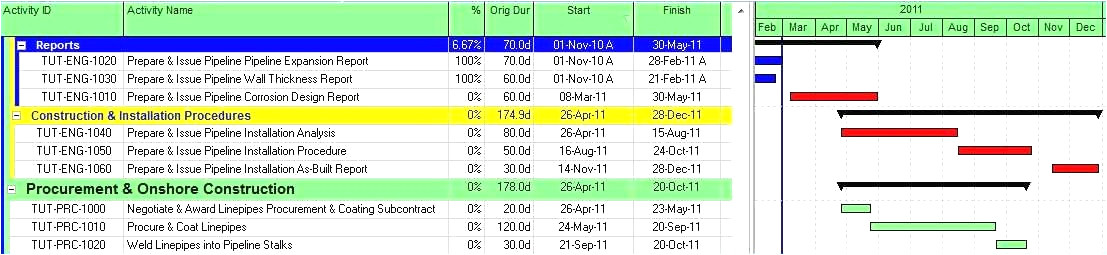 Coloriage Bouquet De Roses Bouquet De Fleurs S Luxe Coloriage De Fleur Beau