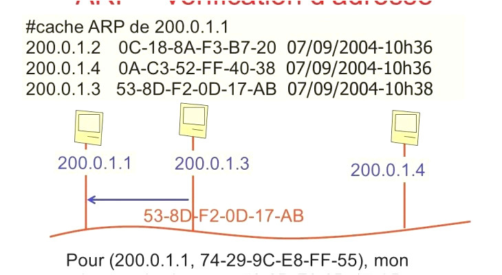 Coloriage Bouquet De Roses Bouquet De Fleurs S Luxe Coloriage De Fleur Beau
