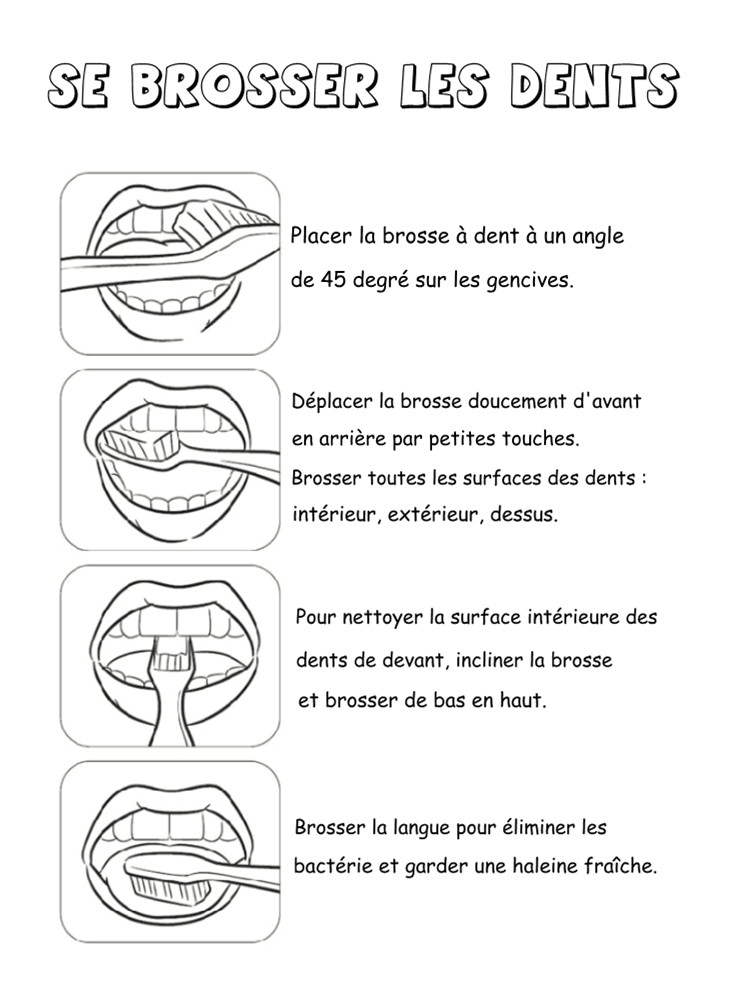 Coloriage Brossage De Dents Brossage Des Dents Maternelle Ap49