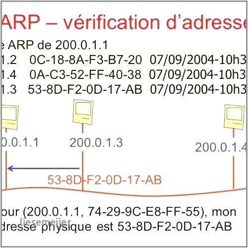 Coloriage Bumblebee à Imprimer Lovely Set De Table Coloriage A Imprimer