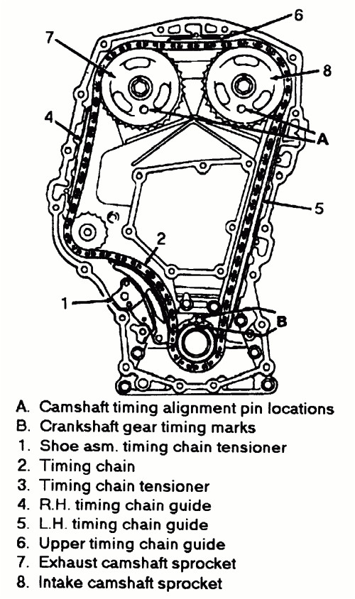 Coloriage Bumblebee à Imprimer Wiring