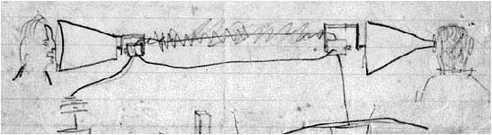 Coloriage Cabine Téléphonique Londres Biographie Ader 2