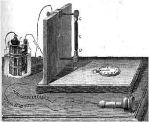 Coloriage Cabine Téléphonique Londres Biographie Ader 2
