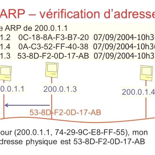 Coloriage De Anniversaire De Mariage Dessin Faire Part Mariage Gratuit Mariage French