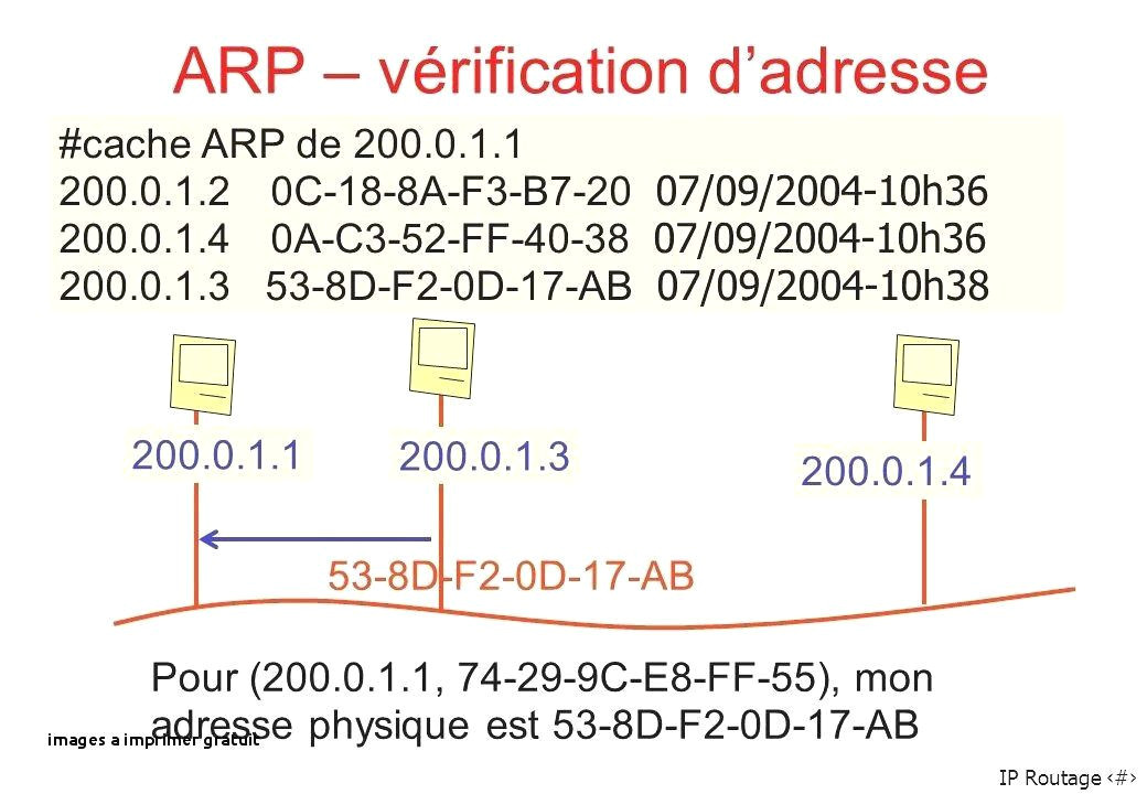 Coloriage De Guerre En Ligne Beau Jeux De Coloriage Reine Des Ne – Marcorandazzo