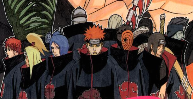 Coloriage De L Akatsuki Les Personnages De L Akatsuki