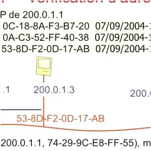 Coloriage De L Alphabet à Imprimer Pochoir Alphabet Gratuit   Imprimer Beau Pochoirs Lettres Et