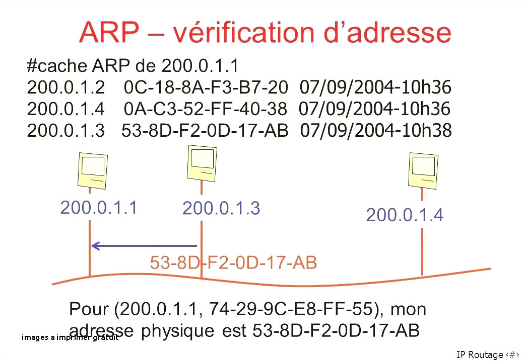 Coloriage De Pere Noel à Imprimer Coloriage Oeufs De Paques A Im Impressionnant Derniers Mod