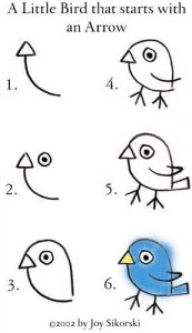 Coloriage De Petit Oiseau Drawing A Bird Drawing
