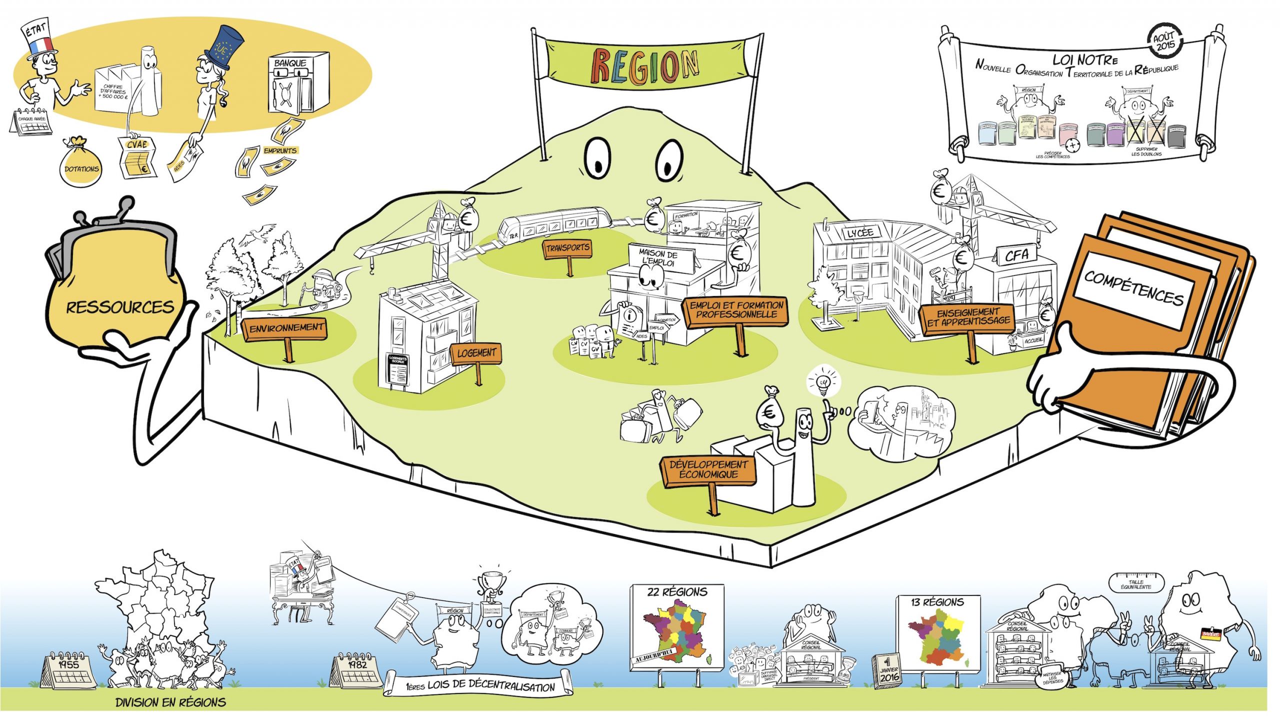 Coloriage En Ligne Trackid Sp 006 Élégant Dessin A Colorier En Ligne Trackid=sp 006