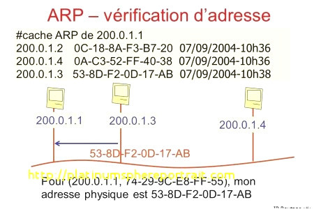 Coloriage Lion A Imprimer Gratuit Frais Unique Jeux De Coloriage De Ra – Marcorandazzo Coloriage Lion A Imprimer Gratuit Frais Unique Jeux De Coloriage De Ra – Marcorandazzo