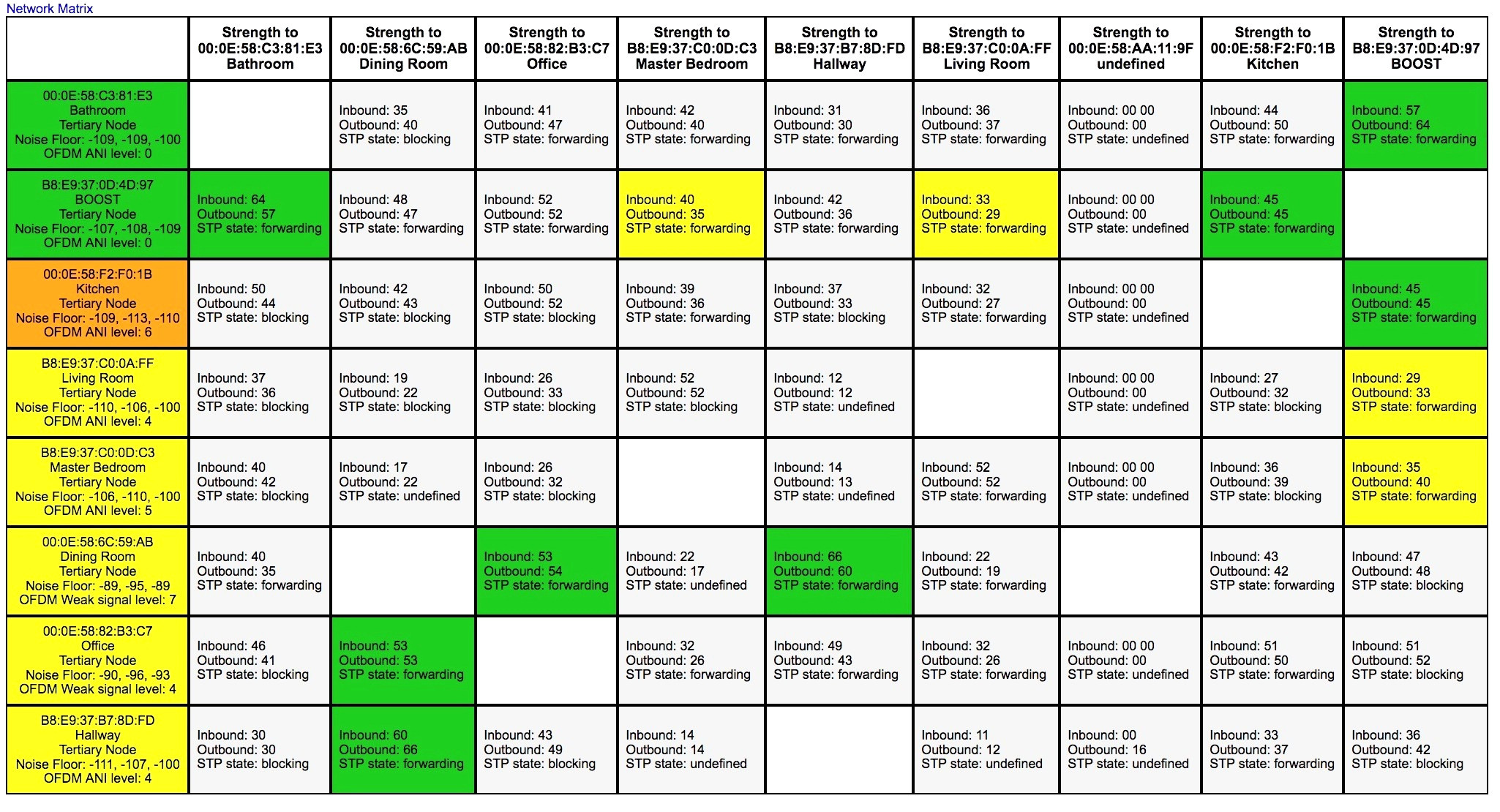 Coloriage Magique 5 Ans 14 Nouveau Coloriage Magique 6¨me Galerie