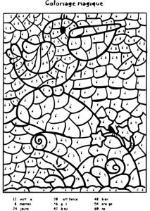 Coloriage Magique Complément à 100 Coloriage204 Coloriage Magique Table De Multiplication Ce2