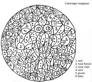 Coloriage Magique De Noel En Ligne Maternelle Coloriage Magique Portrait D éléphant