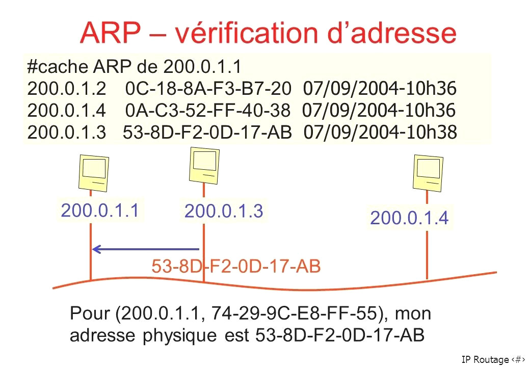 Coloriage Oeuf De Paques Gratuit Image De Paques Gratuit Frais Dessin Oeufs Paques Coloriage
