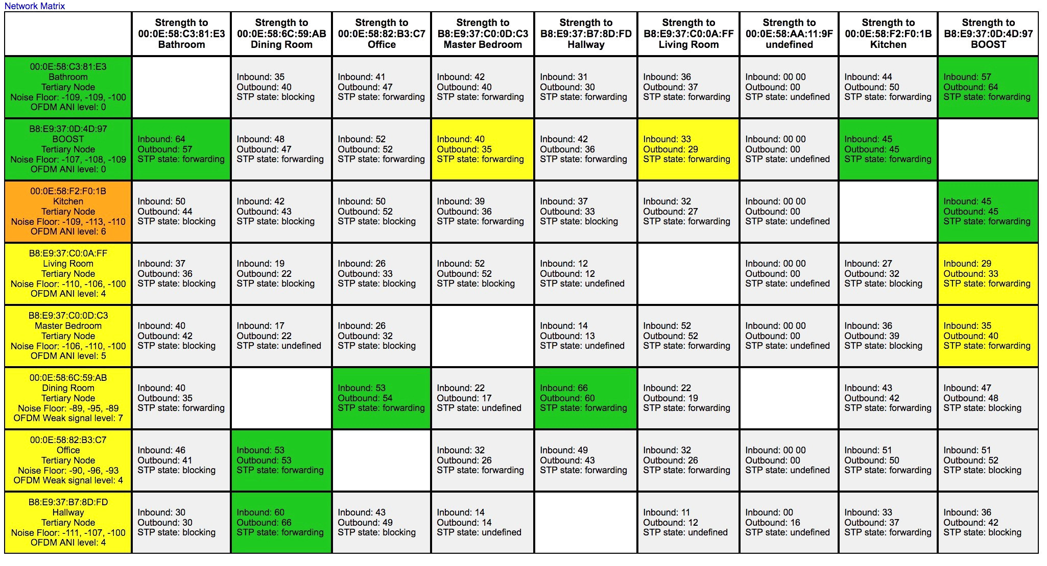 Coloriage Pokemon à Colorier 14 Génial Coloriage Ville La Graphie