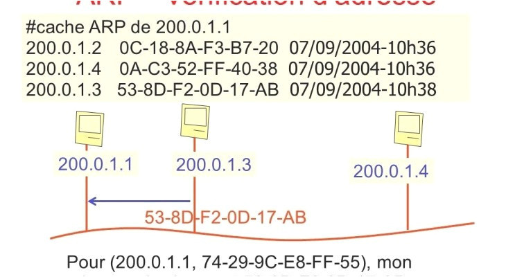 Coloriage Saint Valentin A Imprimer Unique Coloriage Gratuit Saint Valentin – Marcorandazzo Coloriage Saint Valentin A Imprimer Unique Coloriage Gratuit Saint Valentin – Marcorandazzo