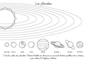 Coloriage Sur Les Planètes Coloriage à Imprimer Les Planètes Du Système solaire