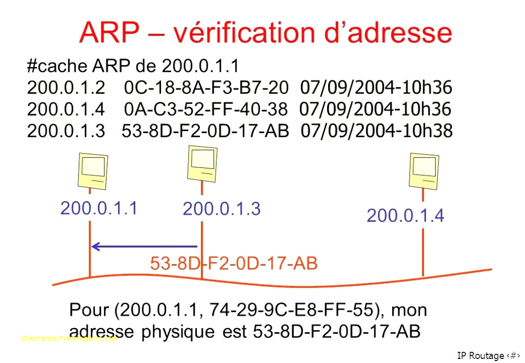 Fleur A Imprimer Coloriage Image Fleurs Anniversaire Beau Dessin A Imprimer Bouquet De