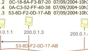 Livret Coloriage Mariage Pdf Livret De Messe Mariage Imprimer Gratuit – Teenzstore